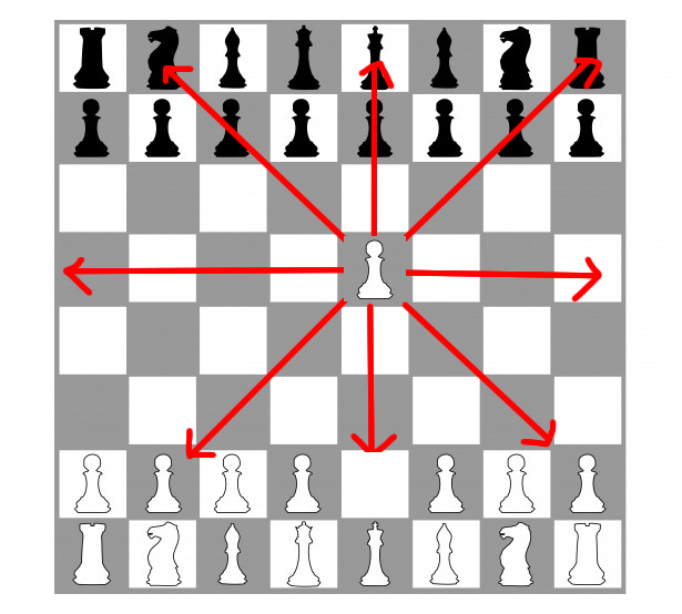 pawn chess piece moves